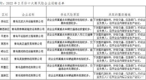 青岛企业爆料事件最新情况  第3张